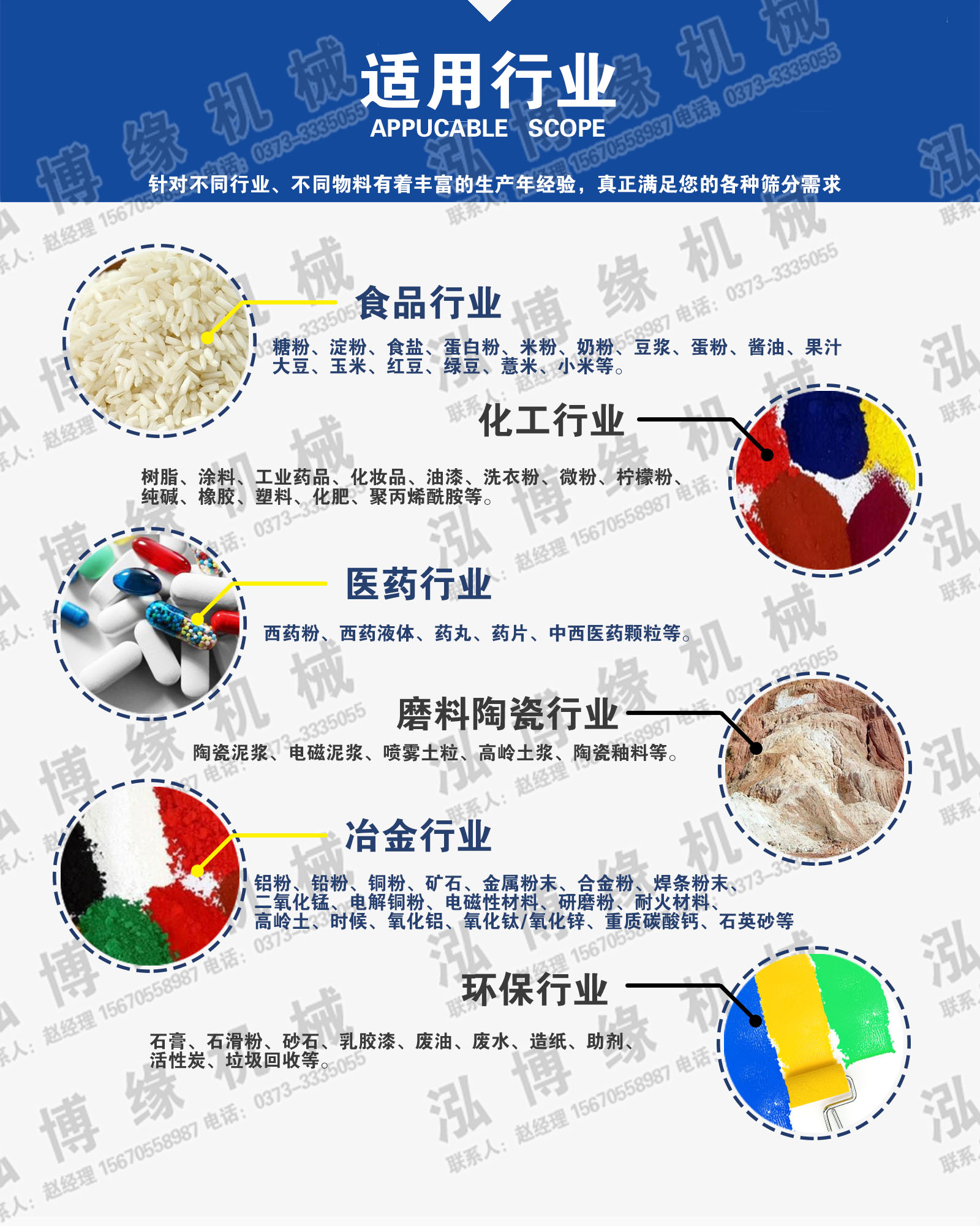 鋼珠振動(dòng)篩粉機(jī)產(chǎn)品介紹